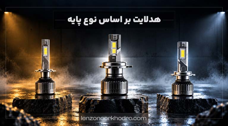 هدلایت بر اساس نوع پایه
