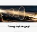 آشنایی با مفهوم لومن در هدلایت
