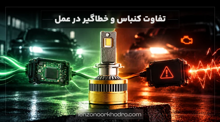 تفاوت کنباس و خطاگیر